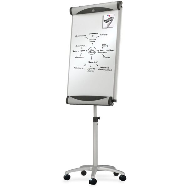 Quartet Euro Premium Mobile Magnetic Easel - Image 2