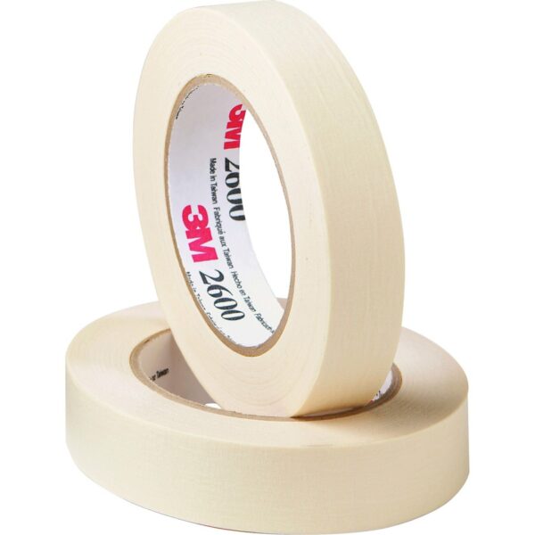 Highland Economy Masking Tape