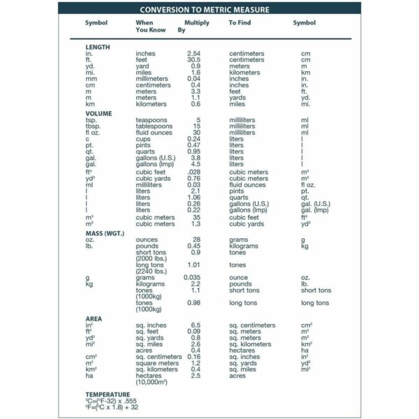 House of Doolittle Expense Log/Memo Page Monthly Planner - Image 3