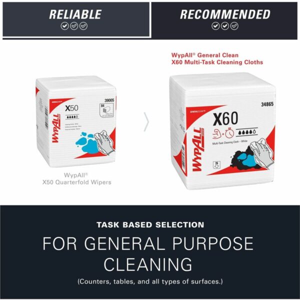 Wypall GeneralClean X60 Multi-Task Cleaning Cloths - Image 3