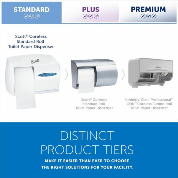 Scott Coreless Standard Roll Toilet Paper Dispenser - Image 2