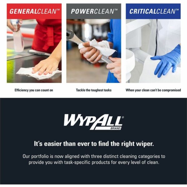 Wypall GeneralClean X60 Multi-Task Cleaning Cloths - Pop-Up Box - Image 6