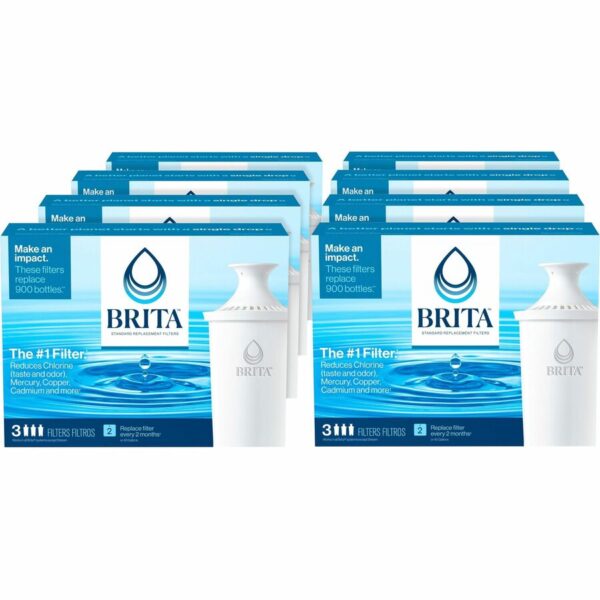 Brita Replacement Water Filter for Pitchers