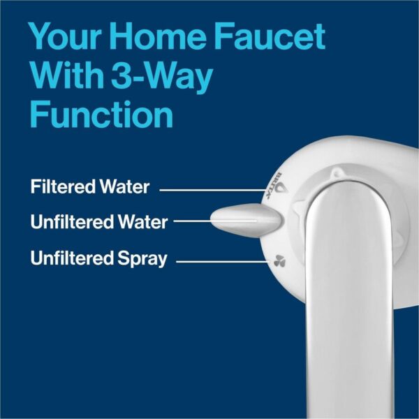 Brita On Tap Filtration System Replacement Filters for Faucets - Image 7