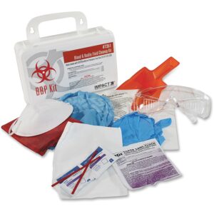 A kit with various items and tools for cleaning.