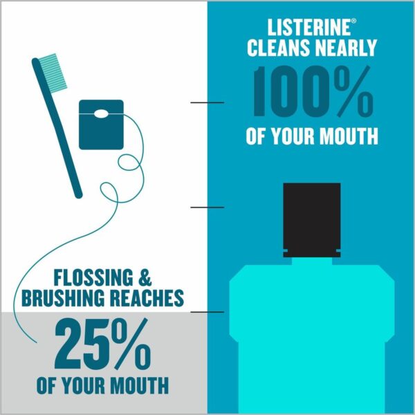 LISTERINE® Cool Mint Antiseptic Mouthwash - Image 6