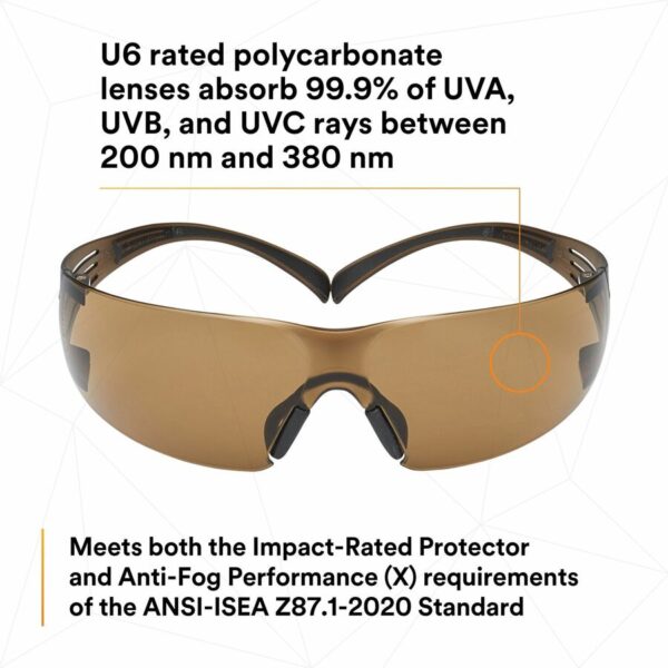 3M SecureFit Protective Eyewear - Image 3