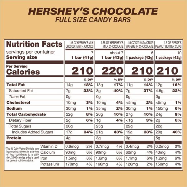 Hershey Chocolate Assortment - Image 5