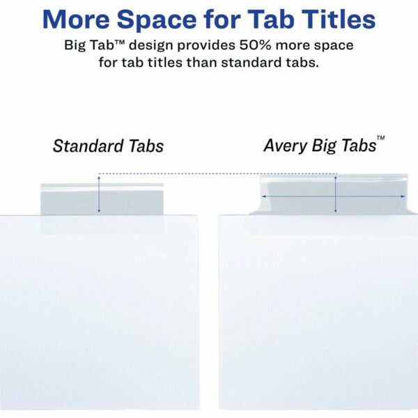 Avery® Big Tab Extra-Wide Insertable Dividers - Image 4