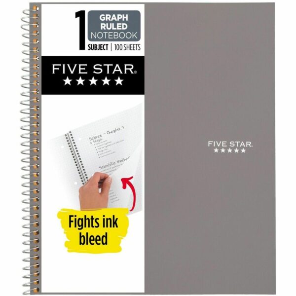 Mead 1-subject Graph Ruled Notebook - Letter-size